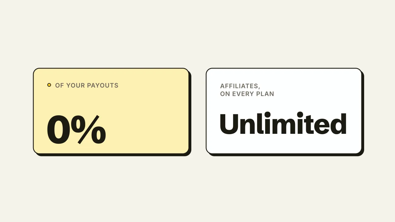AffiliateRail: 0% of your payouts, unlimited affiliates