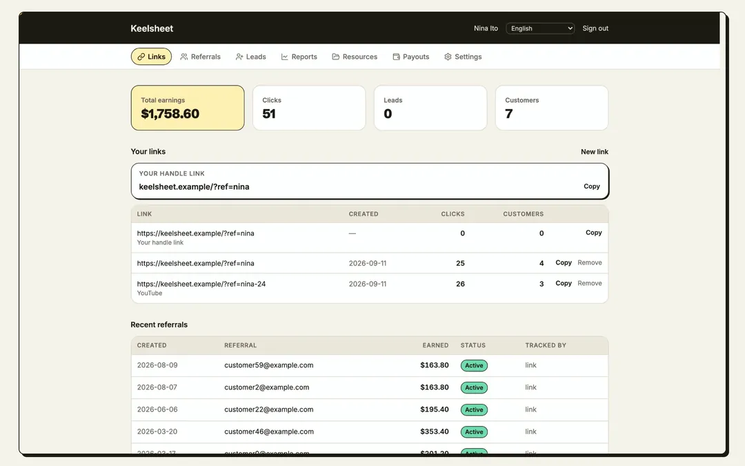 The affiliate portal on the merchant's own brand: total earnings, clicks, leads and customers, the referral link copied with one click, and a table of recent referrals