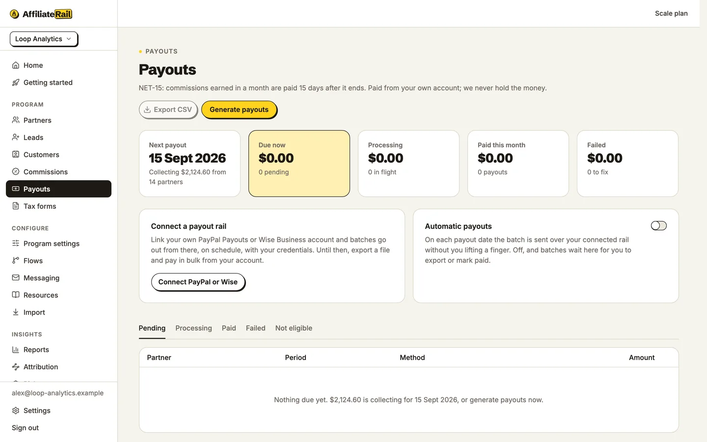 The AffiliateRail payouts screen: a scheduled run through the merchant's own PayPal account, the amount owed to each partner, and the 0% platform share