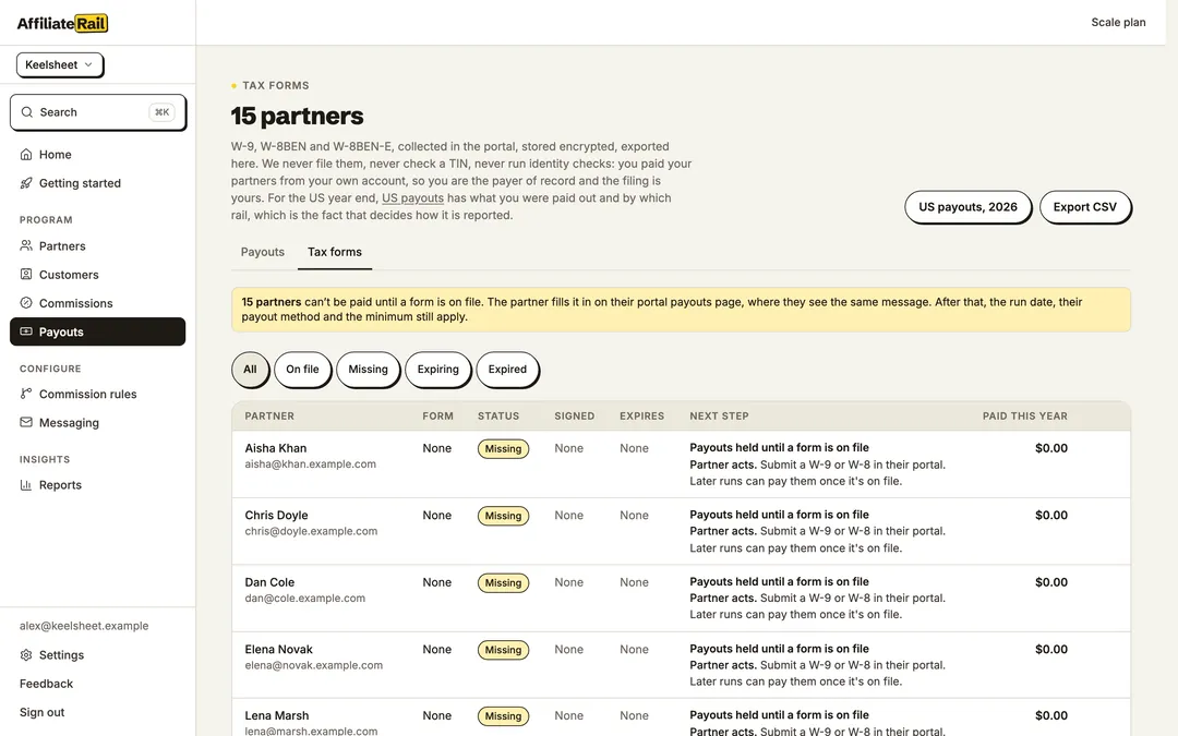 The tax forms screen: fifteen partners, each waiting on a W-9, W-8BEN or W-8BEN-E signed in the portal, with its status, its expiry and what the partner was paid in the year
