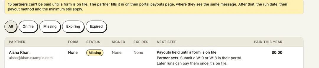 The tax forms screen, with a banner reading that 15 partners cannot be paid until a form is on file, and filters for on file, missing, expiring and expired